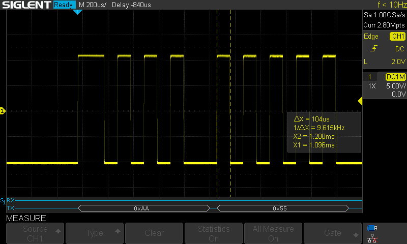 /img/p2000c/blogpost-serial/osc1_p2000c_cpm.png