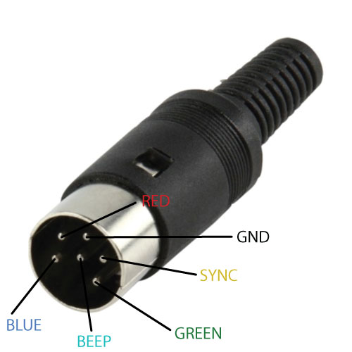 Output signals of the RGBS port as seen from the <strong>front</strong> of the <strong>male connector</strong>.
