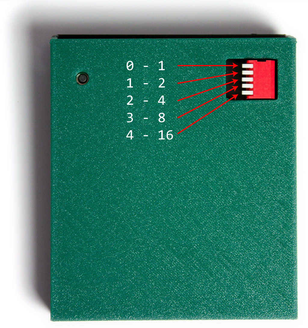 DIP switch on the P2000T ZIF-cartridge.